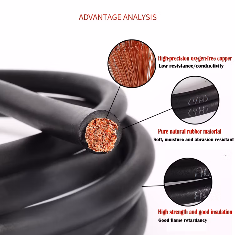 Welding Cable Manufacturer in Goa - Industrial Cable